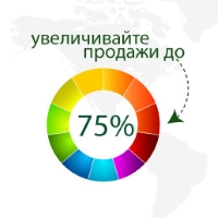 Как организовать поток клиентов через смс?